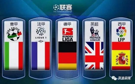 向性变化